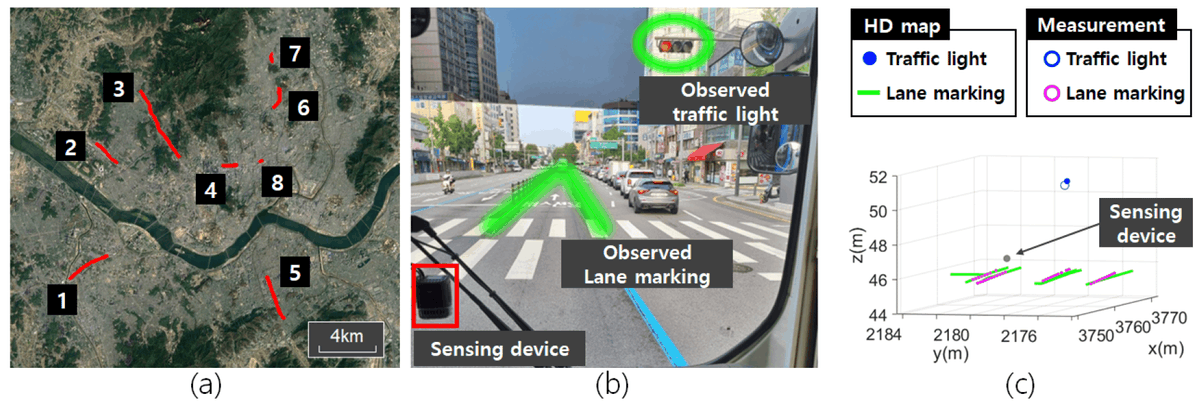 Sensors_MDPI's tweet image. Vehicle Localization Using Crowdsourced Data Collected on Urban Roads 
mdpi.com/1424-8220/24/1…
@UniversityKorea 
#vehiclelocalization; #crowdsourceddata; #simultaneouslocalizationandmapping