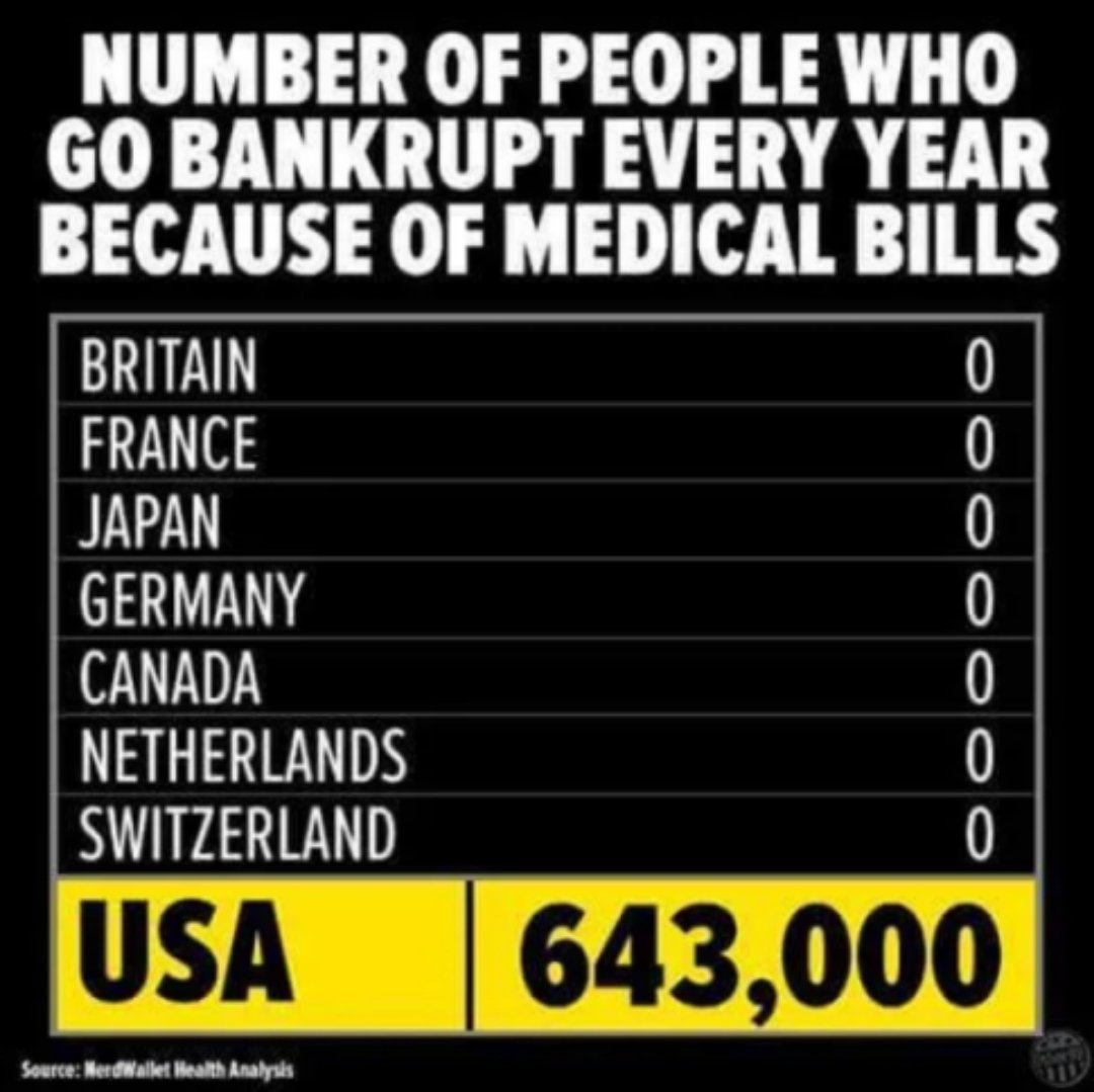 Hey Ray 🇨🇦 (@hey_ray42) on Twitter photo <a href="/NoLieWithBTC/">No Lie with Brian Tyler Cohen</a> There's no reason whatsoever that America shouldn't have universal healthcare. There are no reasons! None! <a href="/NoLieWithBTC/">No Lie with Brian Tyler Cohen</a> There's no reason whatsoever that America shouldn't have universal healthcare. There are no reasons! None!