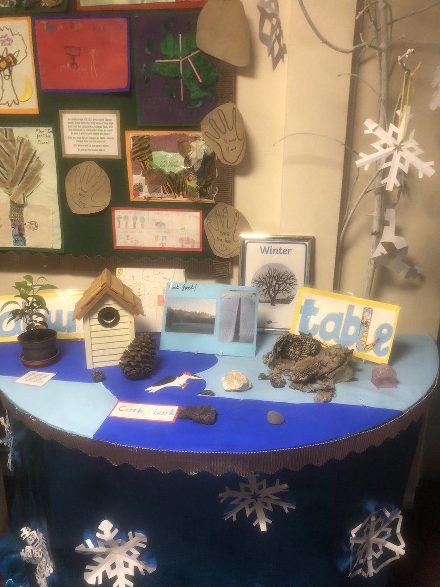 Camelsdale Primary (@camelsdaletweet) on Twitter photo Remember to bring in any items for our Nature Table….. what could you add this winter time? Lots to see <a href="/haslemeremuseum/">Haslemere Museum</a> too! #Haslemere #Westsussex #Surrey #nature #schools Remember to bring in any items for our Nature Table….. what could you add this winter time? Lots to see <a href="/haslemeremuseum/">Haslemere Museum</a> too! #Haslemere #Westsussex #Surrey #nature #schools