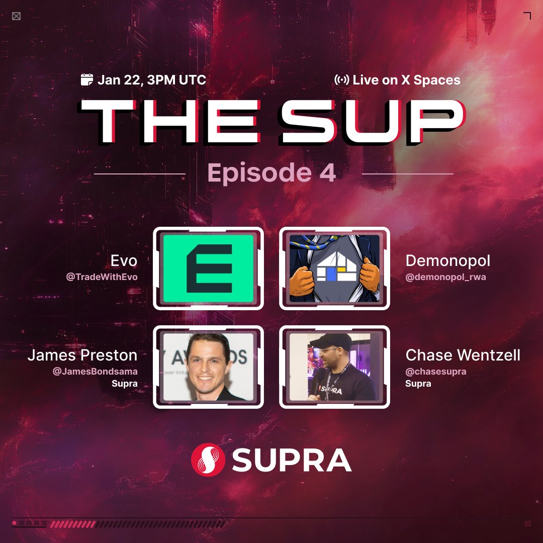 Supra (@supra_labs) on Twitter photo Join us LIVE at The SUP tomorrow 🎙️
We've got super builders from <a href="/TradeWithEvo/">EVO</a> and @demonopol_rwa joining our hosts <a href="/JamesBondsama/">James Bondsama</a> and <a href="/chasesupra/">chase | SUPRA</a> 🔥
Tune in to catch all the hot takes and alpha straight from the builders this Wednesday at 3pm UTC 👇
x.com/i/spaces/1rmGP… Join us LIVE at The SUP tomorrow 🎙️
We've got super builders from <a href="/TradeWithEvo/">EVO</a> and @demonopol_rwa joining our hosts <a href="/JamesBondsama/">James Bondsama</a> and <a href="/chasesupra/">chase | SUPRA</a> 🔥
Tune in to catch all the hot takes and alpha straight from the builders this Wednesday at 3pm UTC 👇
x.com/i/spaces/1rmGP…