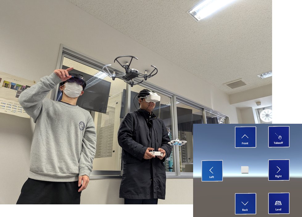 hololens