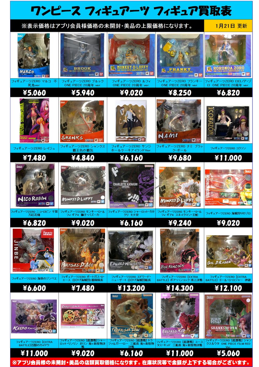 北の鑑定士 千葉鑑定団千葉北店 2/2にて営業終了 現在店長代理所持