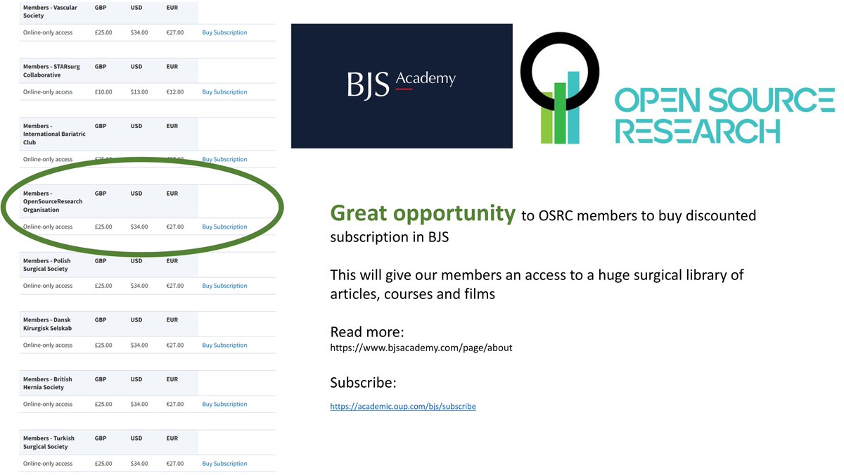 OpenSourceResearch (@opsore) on Twitter photo Great opportunity to #OSRC members
to buy discounted subscription in #BJS
This will give <a href="/OPSORE/">OpenSourceResearch</a> members an access to a huge #surgical library of articles, courses & films
Read more:
bjsacademy.com
Subscribe:
academic.oup.com/bjs/subscribe
<a href="/BJSAcademy/">BJS Academy</a> Great opportunity to #OSRC members
to buy discounted subscription in #BJS
This will give <a href="/OPSORE/">OpenSourceResearch</a> members an access to a huge #surgical library of articles, courses & films
Read more:
bjsacademy.com
Subscribe:
academic.oup.com/bjs/subscribe
<a href="/BJSAcademy/">BJS Academy</a>