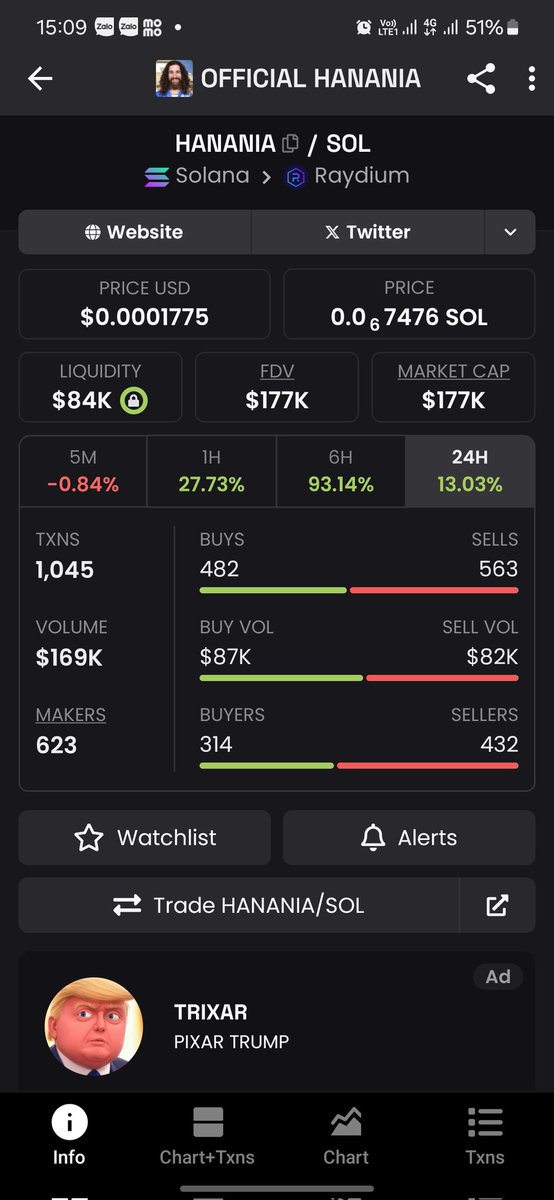 The TRUMP family opens a new trend. Starting with $Trump, $Malania xxxx%%%....Next, more phenomena will follow. Catch up with the trend to increase the rate %%%. The main product $Hahania&gt;&gt;&gt;&gt;Dex screener. 5RQsQ31TPSMPWZNvoAzfjpNbcGQRRsDX6RUQoinepump