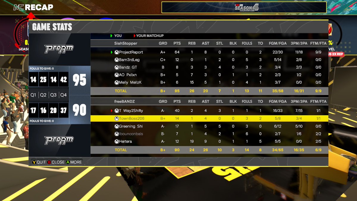 They never gon tell y’all the real tho 🤦🏽‍♂️ I had team on my BACKKKK GAH DAMNNN <a href="/xBndz/">| BANDZ |</a> <a href="/AnkleReport/">Relly</a>