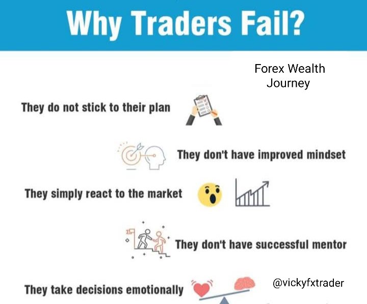 Forex Wealth Signals tweet media