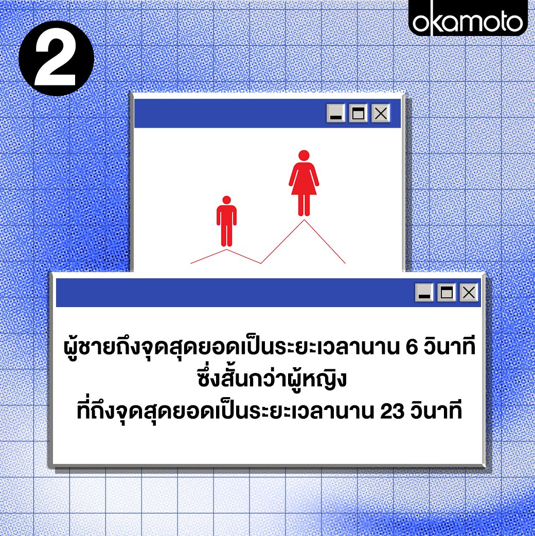 10 ความจริงน่าทึ่งเกี่ยวกับเจ้าโลก ที่คุณอาจไม่เคยรู้! 😳🍌

🛒 ช้อปผ่าน Shopee Mall คลิกเลยที่ Bio

#Okamoto #โอกาโมโต #ถุงยางอนามัย #ถุงยาง #ถุงยางญี่ปุ่น #condom #Promotion https://t.co/bV0OIAnrKV