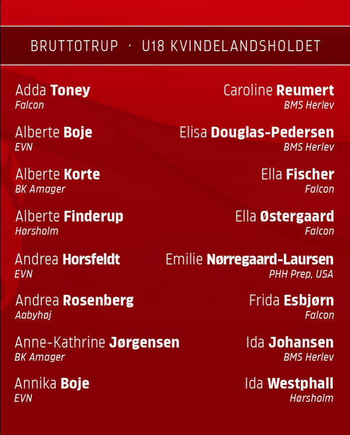 AHRosenberg's tweet photo. Made the U18 Danish National team gross roster again. 😃 https://t.co/SBZ69EQr2i
