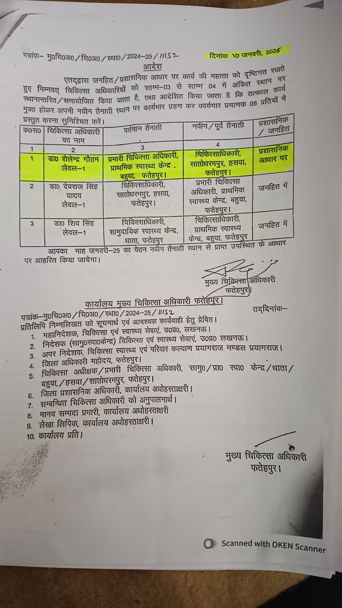 mayank16071's tweet photo. @brajeshpathakup तबादला आदेश बना मुखौटा नहीं हुई कार्यवाही सीएमओ का आदेश दिखावटी https://t.co/ODWibBXEBi