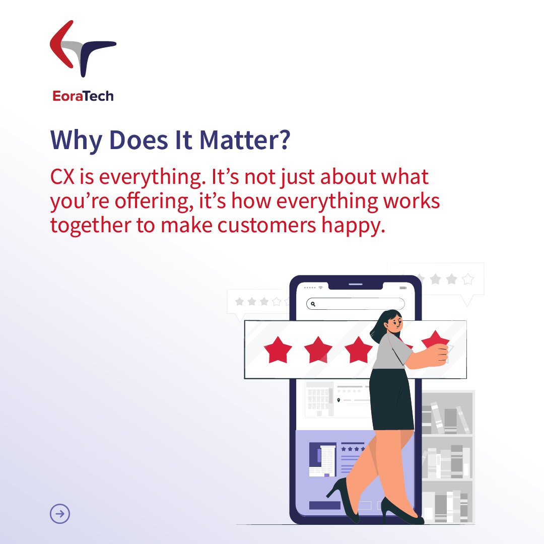 EoraTech's tweet image. Why Eoratech Service Design?
We craft solutions that drive business success—simple, innovative, and built for the future.
🔹Purpose-Built Solutions
🔹Seamless Integration
🔹Customer-First Innovation
Let’s transform your business!

#ServiceDesign #EoraTech #BusinessTransformation