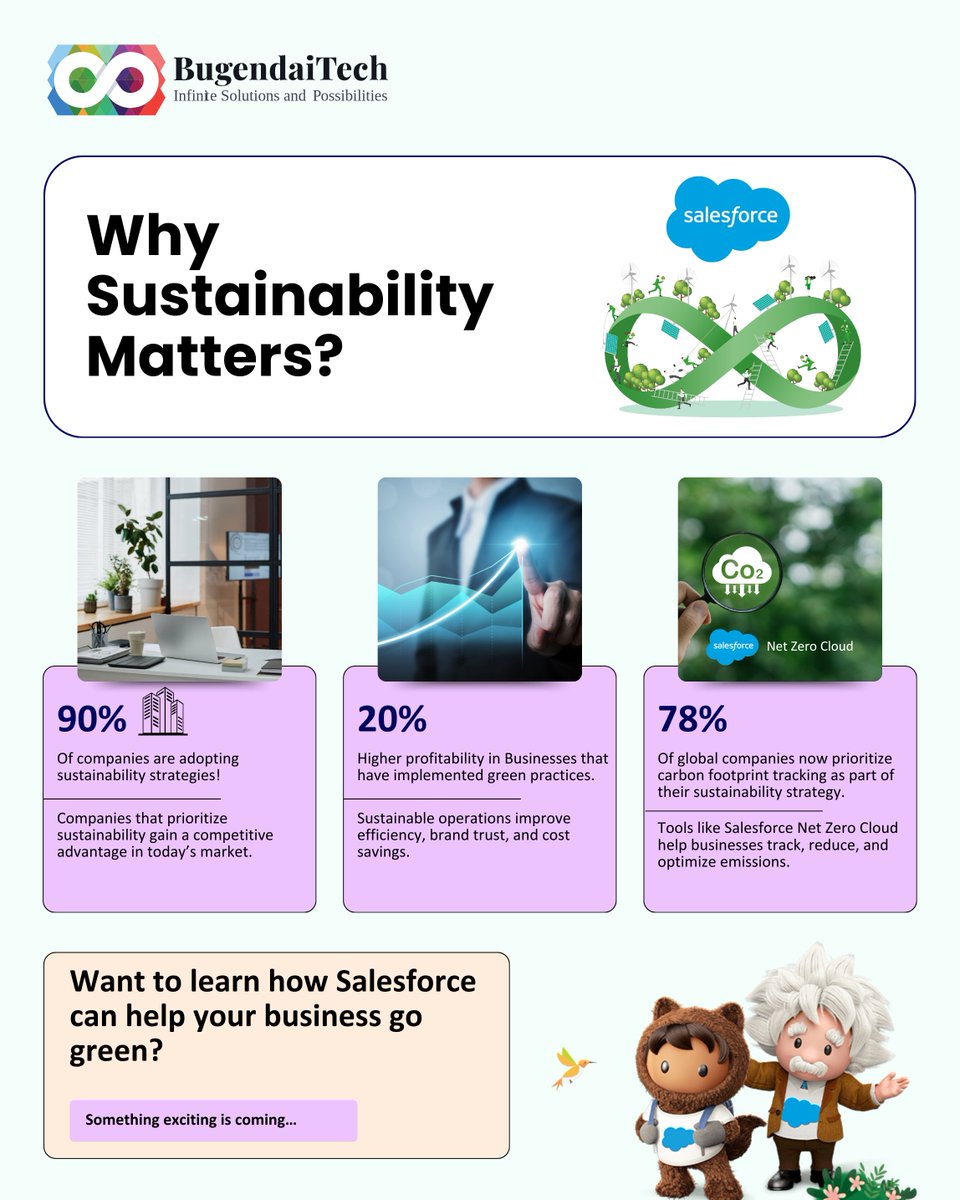 BugendaiTech (@bugendaitech) on Twitter photo The Future is Green! ๐ฑ
90% of companies adopt #sustainability, but many struggle.
The challenge? Carbon emissions, regulations & demand for #EcoFriendly products.
Green businesses see +20% profitability!
<a href="/Salesforce/">Salesforce</a> #NetZero Cloud helps track & cut emission
#bugendaitech The Future is Green! ๐ฑ
90% of companies adopt #sustainability, but many struggle.
The challenge? Carbon emissions, regulations & demand for #EcoFriendly products.
Green businesses see +20% profitability!
<a href="/Salesforce/">Salesforce</a> #NetZero Cloud helps track & cut emission
#bugendaitech