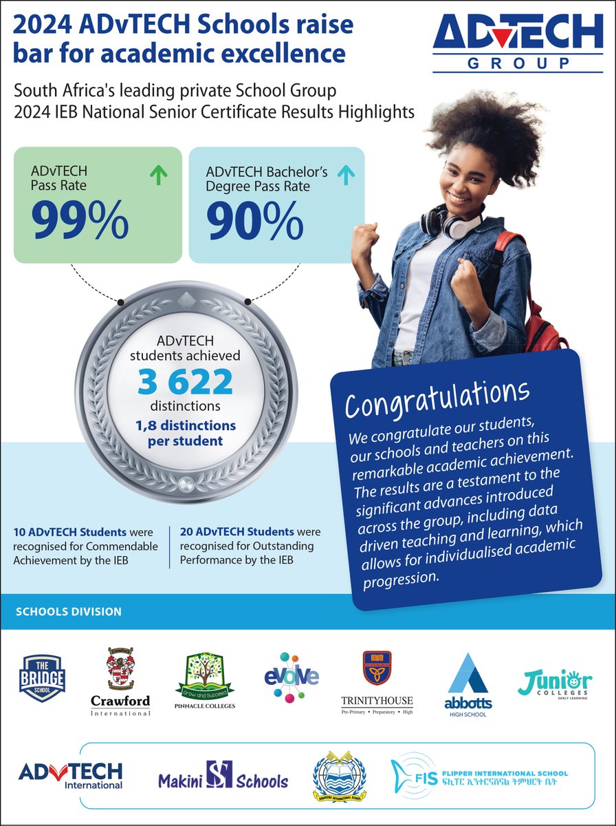 advtech.co.za/advtech-school…