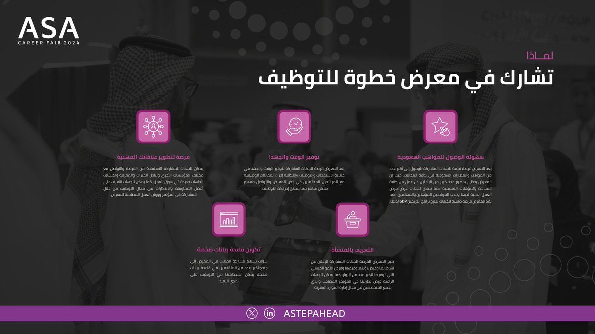 فرص نوعية وفريدة يقدمها لكم #معرض_خطوة_للتوظيف 
 كونوا جزءًا من التغيير!

#رؤية_السعودية_2030
#تطوير_مهني
#فرص_عمل