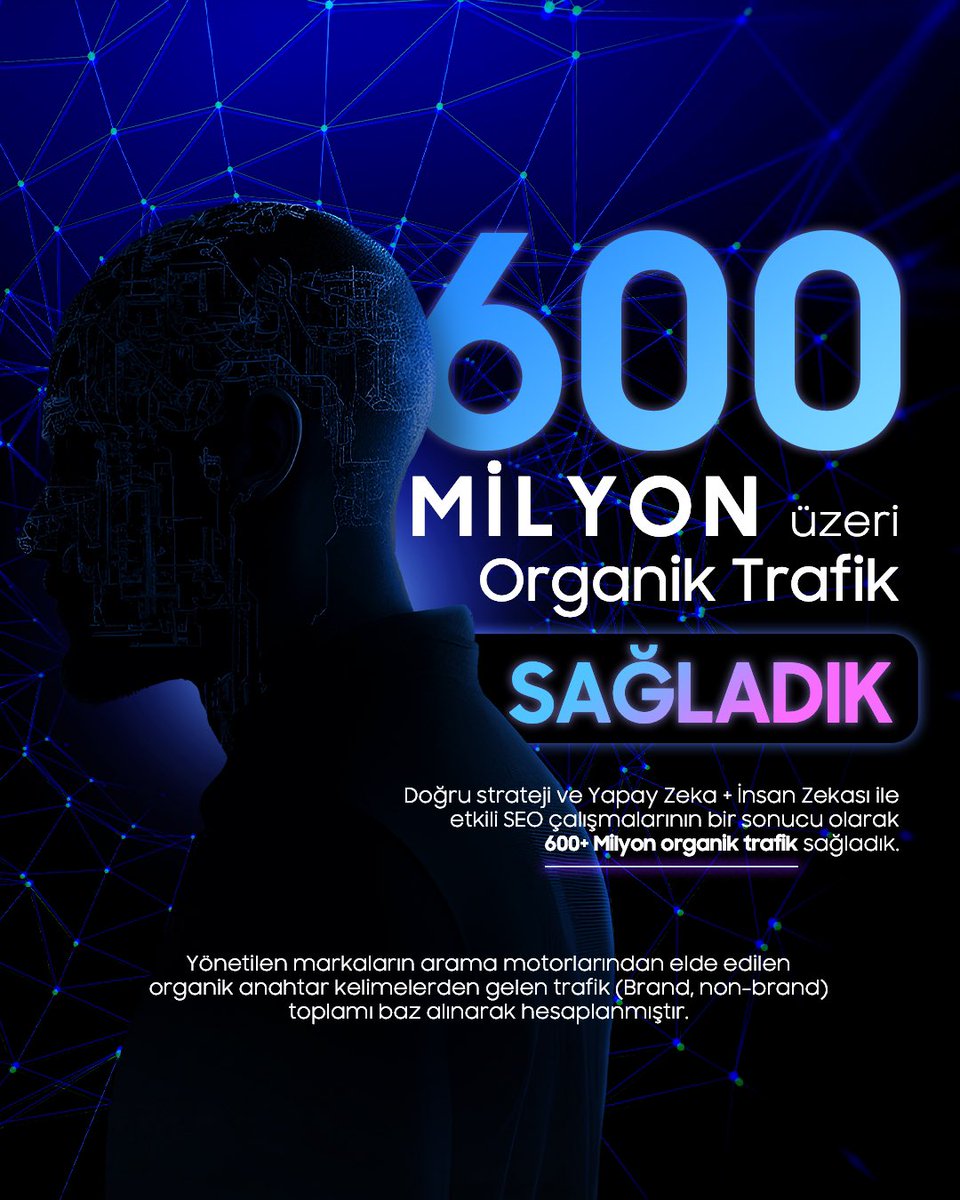 🚀 2024 RevolutionDM Faaliyet Raporu 🌟

Part2