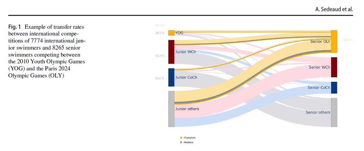 Adrien Sedeaud tweet media