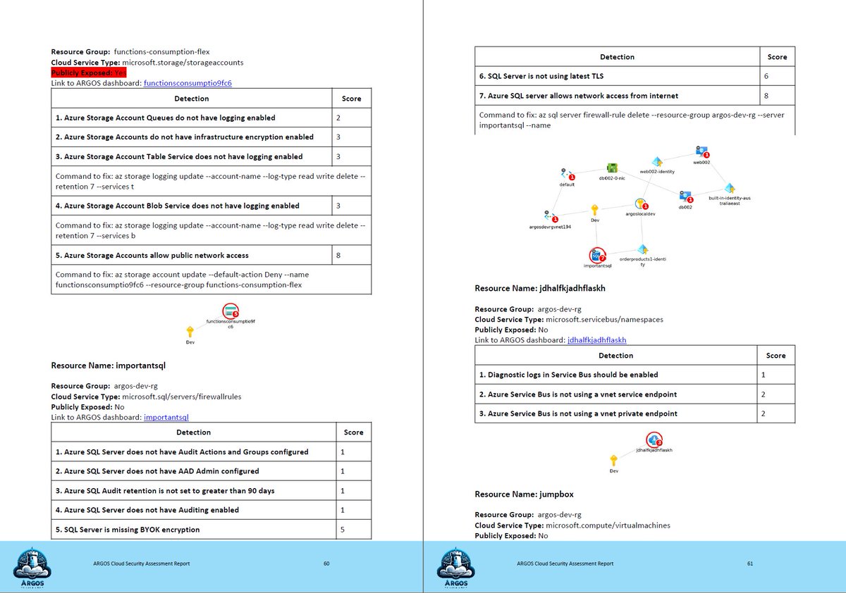 David O'Brien (he/him) tweet media