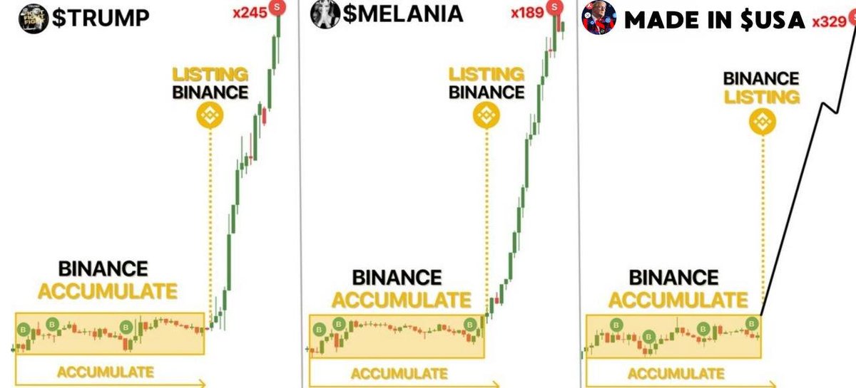 MadeInUSA_SOL's tweet photo. Pump soon? Made in $USA. 
🇺🇸 BUY - https://t.co/v5XHnNN3fL https://t.co/ElJyKPDDrK