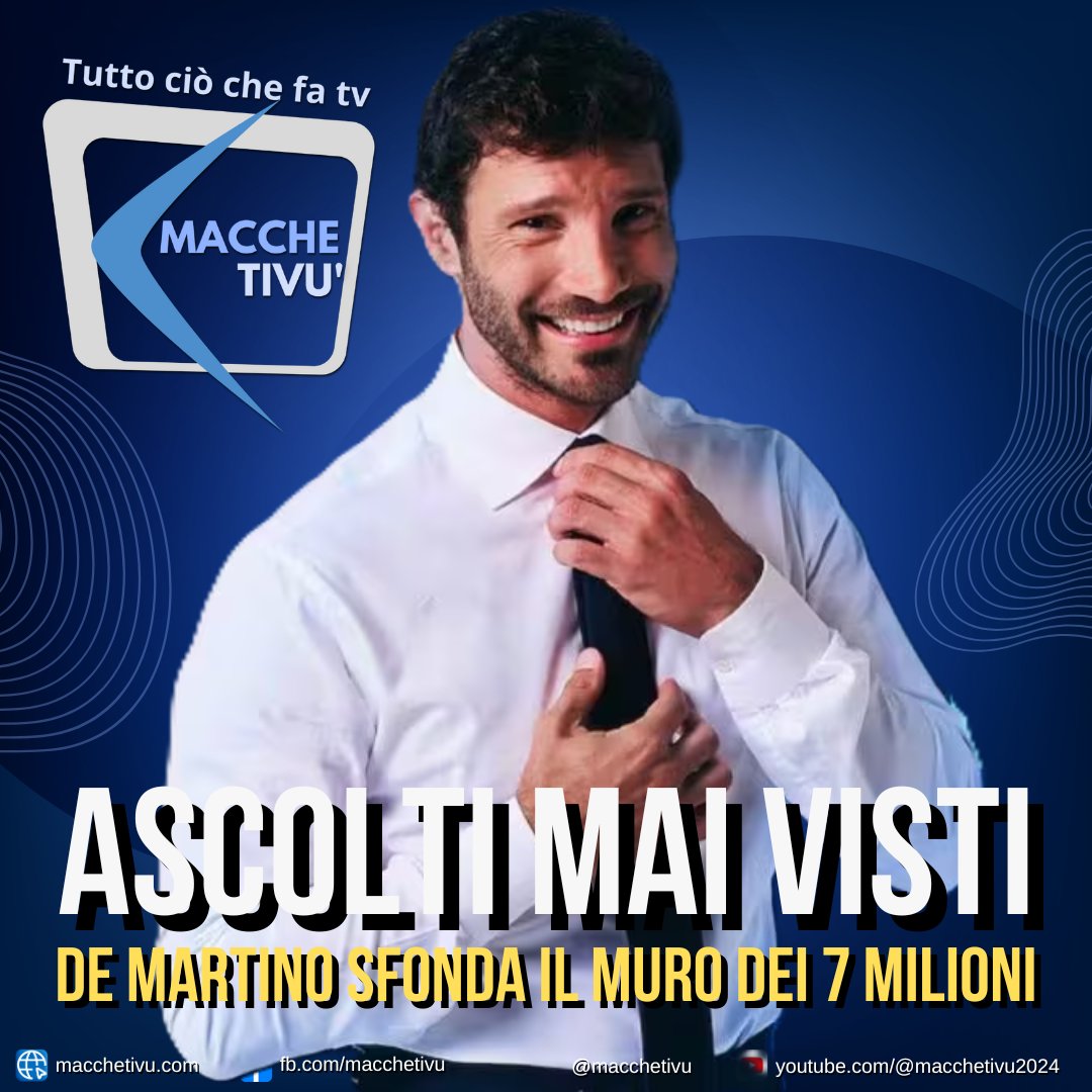 macchetivu's tweet photo. "Affari Tuoi" trionfa nella serata di lunedì 20 gennaio 2025: con 7.019.000 spettatori e uno share del 32,25%, il programma si conferma leader indiscusso dell'access prime time. 🎉📷 #AffariTuoi #AscoltiTV #AccessPrimeTime #Record #Televisione #Spettacolo #Amadeus #Rai #Successo https://t.co/msbbVNx5C7