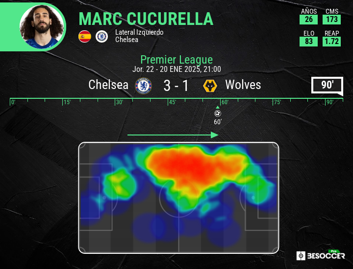 BeSoccerPro tweet media