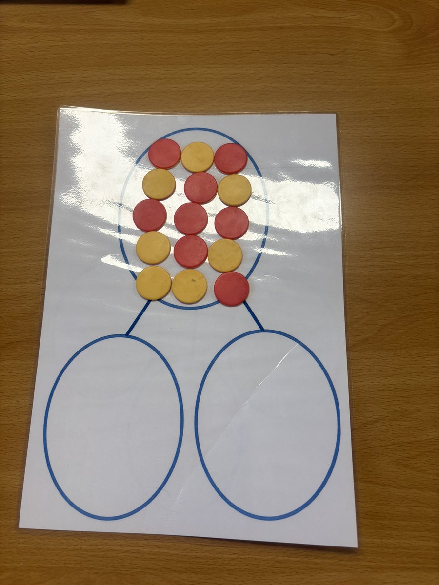 Mrs Bhachu (@mrsbhachu) on Twitter photo Practising using part-whole models in maths today. “6 is a part, 9 is a part. The whole is 15.” <a href="/CliftonPrim/">CliftonPrimary</a> <a href="/MrBhachuMaths/">Mr Bhachu</a> <a href="/6Mrsharris5/">MrsHarris5_6</a> Practising using part-whole models in maths today. “6 is a part, 9 is a part. The whole is 15.” <a href="/CliftonPrim/">CliftonPrimary</a> <a href="/MrBhachuMaths/">Mr Bhachu</a> <a href="/6Mrsharris5/">MrsHarris5_6</a>