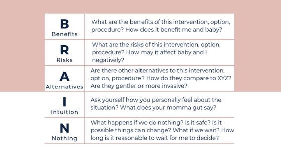 <a href="/MALAYSIAVIRALLL/">MALAYSIA MOST VIRAL</a> Ramai org tak tahu tips/ your rights to do this bfore accepting any procedures from hospital/doctors.

No harm to ask for 2nd opinions, sbb lain doc lain experience &amp; kepakaran.

Some doc will feel offended, some will respect. From my experience.