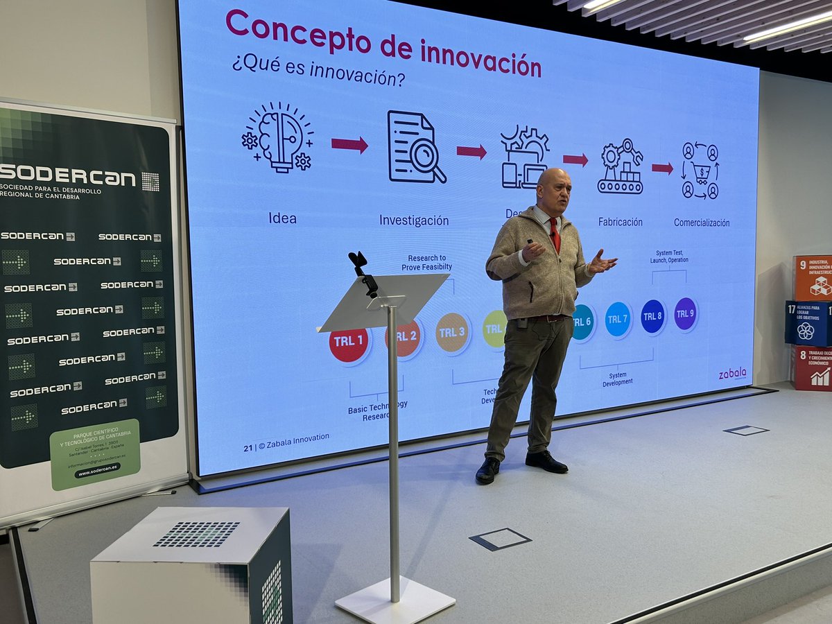 SODERCAN (@sodercan) on Twitter photo <a href="/Zabala_IC/">Zabala Innovation Spain</a> Aitor Garro(<a href="/Zabala_IC/">Zabala Innovation Spain</a> ): “Un país, región o empresa no innova porque es rica, es rica porque innova”. <a href="/Zabala_IC/">Zabala Innovation Spain</a> Aitor Garro(<a href="/Zabala_IC/">Zabala Innovation Spain</a> ): “Un país, región o empresa no innova porque es rica, es rica porque innova”.