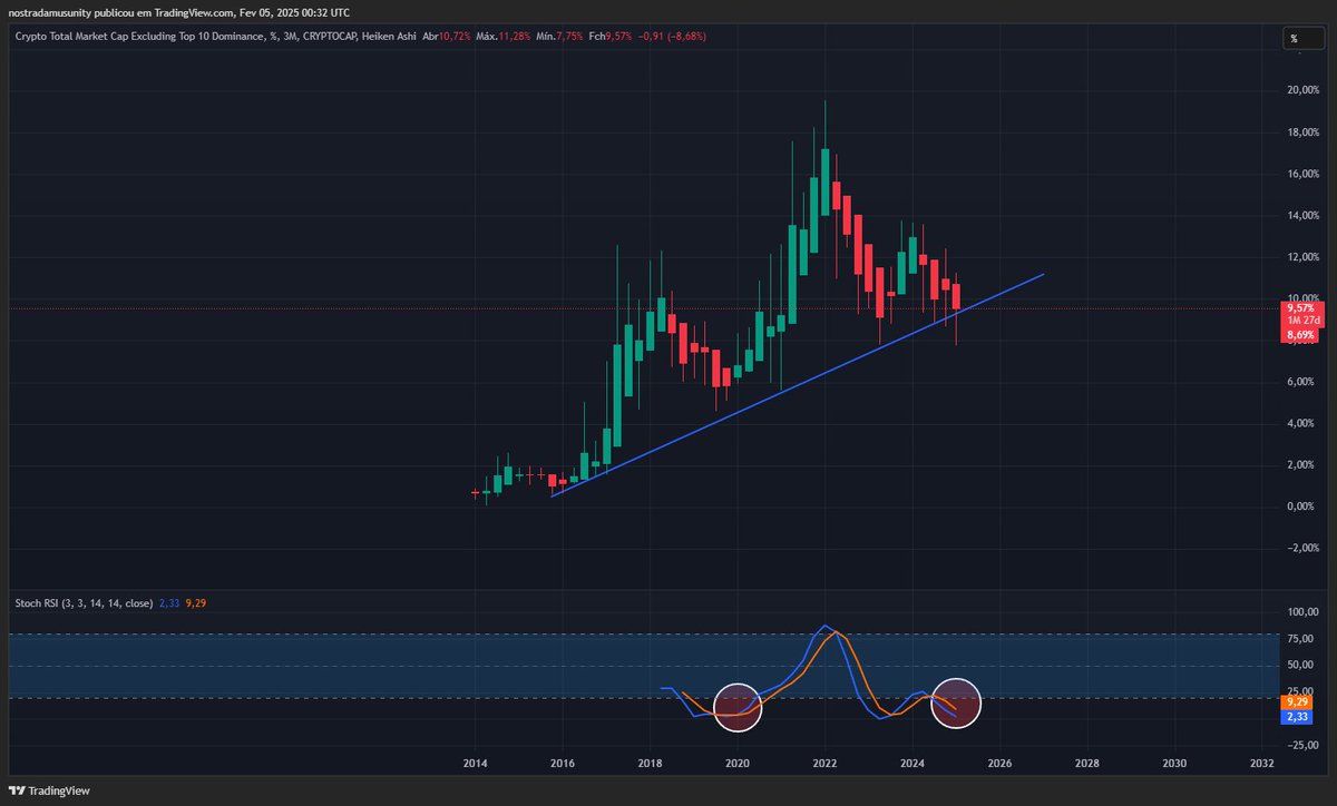 Cryptok.Trader tweet media