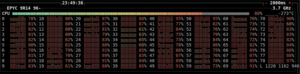 ht off
     affinity set
          load balanced