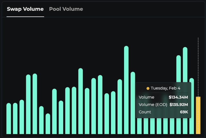 Runetard tweet media