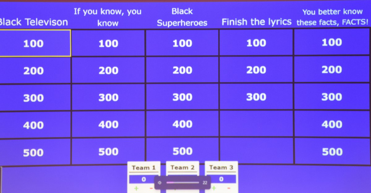 Question: What fun, high-energy activity continued PPL's celebration of Black History Month? 
Answer: What is Black Jeopardy! 👑 ✊🏾 ⁉️ #BHM #raceequity
