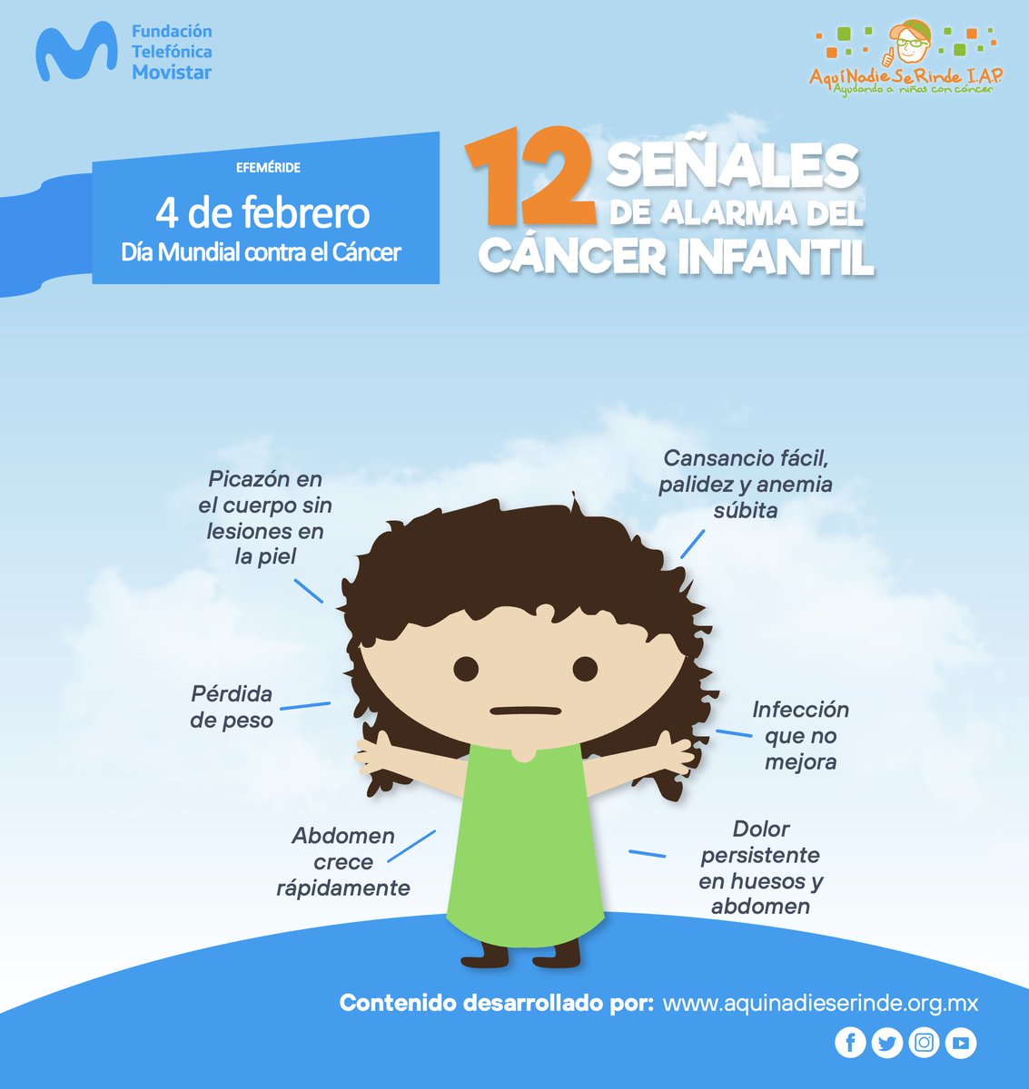 🔵✨ Hoy, en el #DíaMundialContraElCáncer, sumamos nuestra voz para crear conciencia sobre la #prevención, #detección y #tratamiento del #cáncer.
💙 Junto a <a href="/FundacionEDUCA/">Fundación EDUCA</a> y <a href="/ANSeRiap/">ANSeRiap</a>, reafirmamos nuestro compromiso para sumarnos a la #concientización #JuntosVSElCáncer