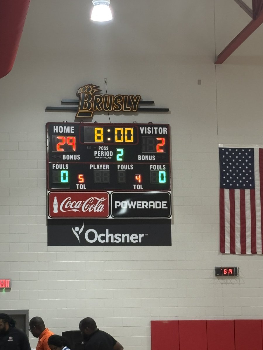 End of the 1st quarter, Lady Panthers in the lead