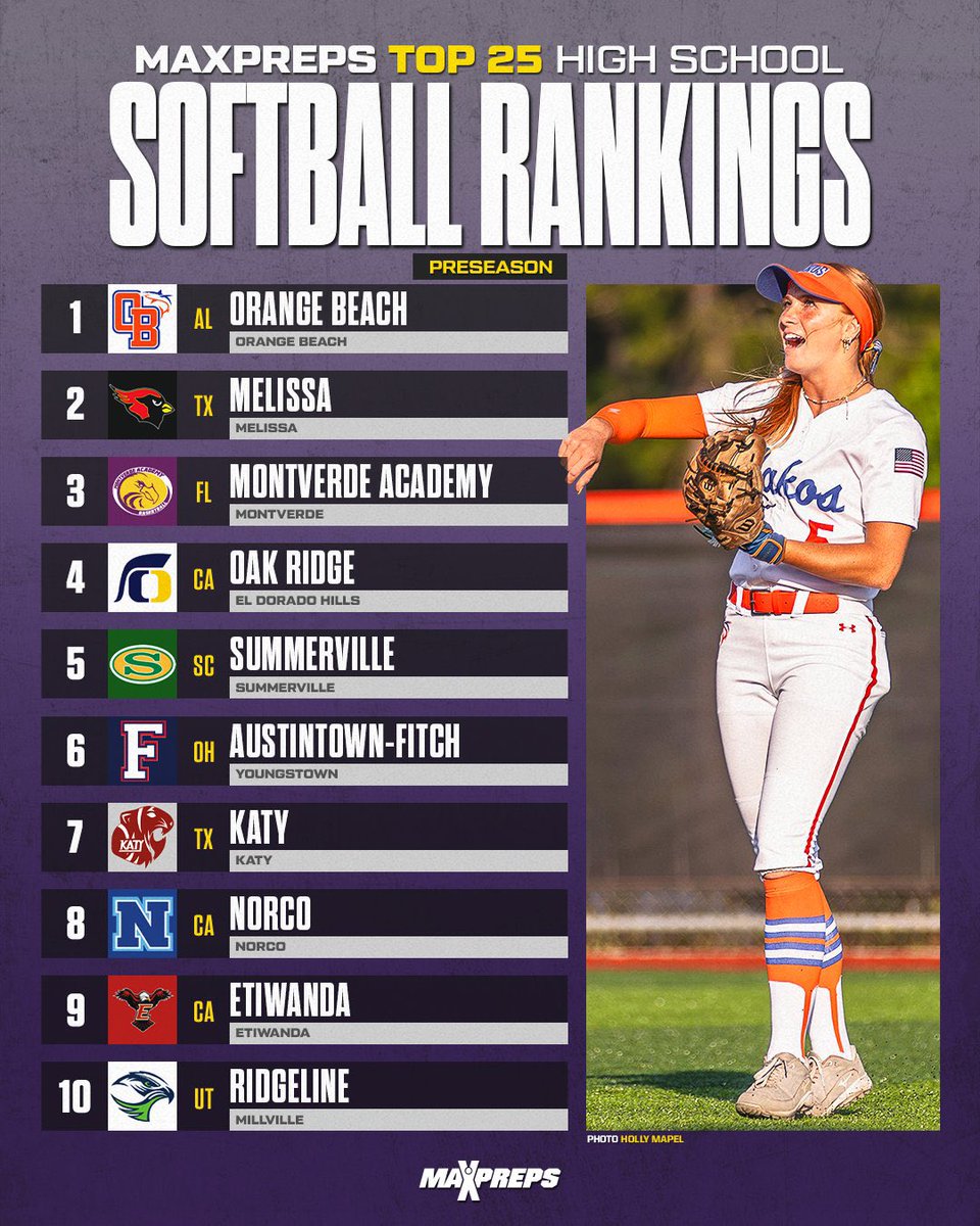 DaniSpinogatti's tweet photo. So excited for my last season! Thank you @MaxPreps for acknowledging me and my MVA team! 🦅 Blessed to be able to play my final HS year with my Mojo girls…@Nevaeh8_2026 @leilasusaia @elenafriedman02 @addisonpoe4 @MirandaMurch #GoNoles 🍢 https://t.co/fE6V9EPzLr