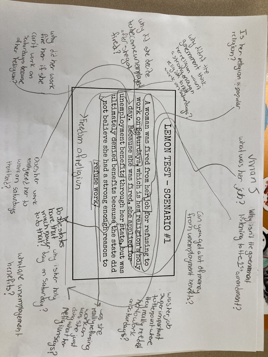 DHelmEDU's tweet photo. Tried something new today! A jigsaw-style Wicked Hydra on 5 SCOTUS 1st Amendment cases. Movement, debate, and strong arguments—students crushed it! #WickedHydra #EduProtocols https://t.co/T32k8VPhHm