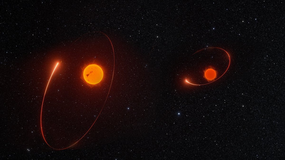 mcdonaldobs's tweet photo. 🎉. @ESAGaia mission reveals 2 mysterious objects!

We're proud that spectroscopic data from the Habitable Zone Planet Finder at @mcdonaldobs Hobby-Eberly Telescope was part of this milestone!
https://t.co/MaUHlnEyje

Habitable Zone Planet Finder info:
https://t.co/OQgMTSG6NQ https://t.co/qPWDTh7EsA