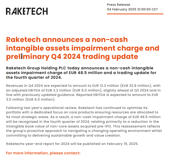 AbcpokerBI's tweet photo. #Raketech vinstvarning. Man minskar intäkterna med 46% y-o-y 🥶 https://t.co/bxODiMQ58f