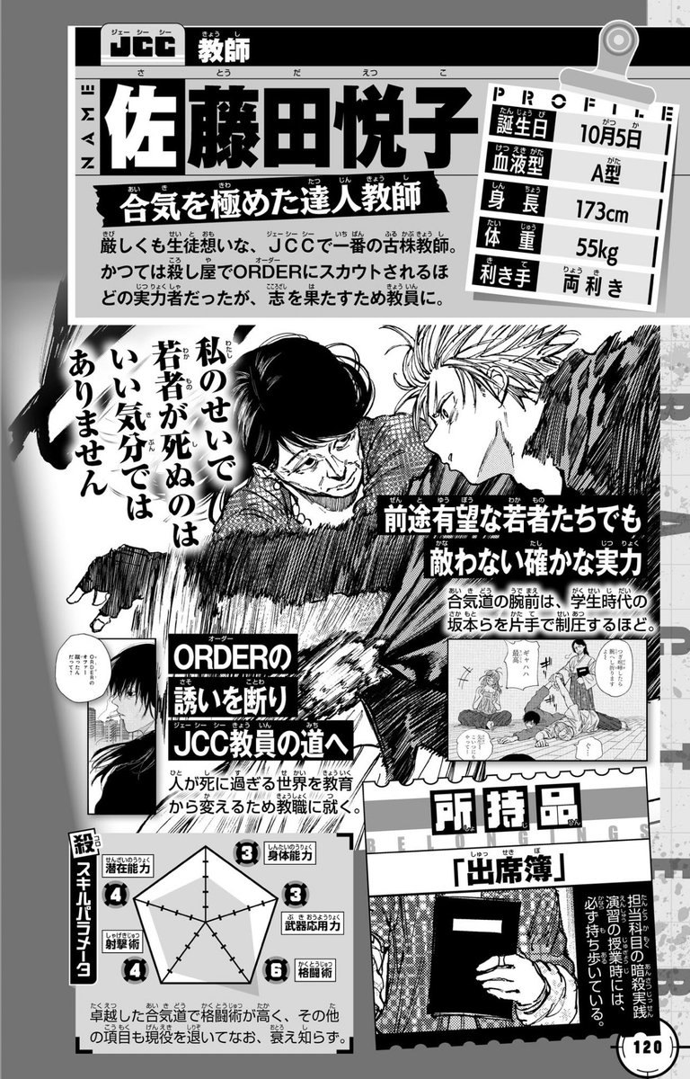 FANBOOK] CHARACTER PROFILE: TEACHER SATODA Birthday: October 5th