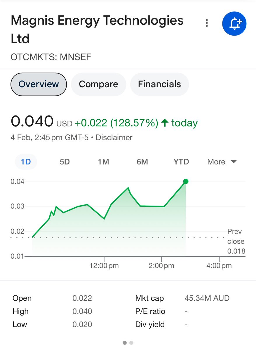 Ritchie392's tweet photo. $MNS $MNSEF https://t.co/vtXQob8KTZ