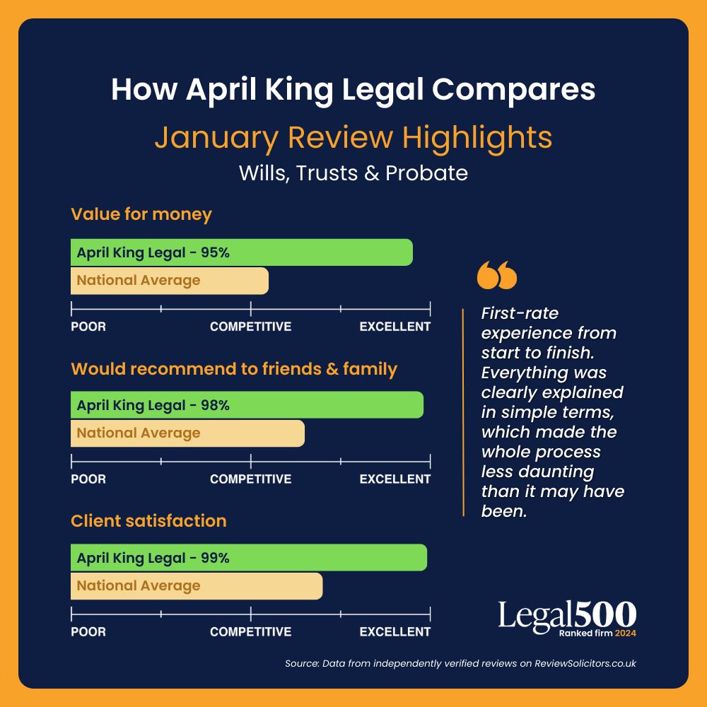 April King Legal tweet media