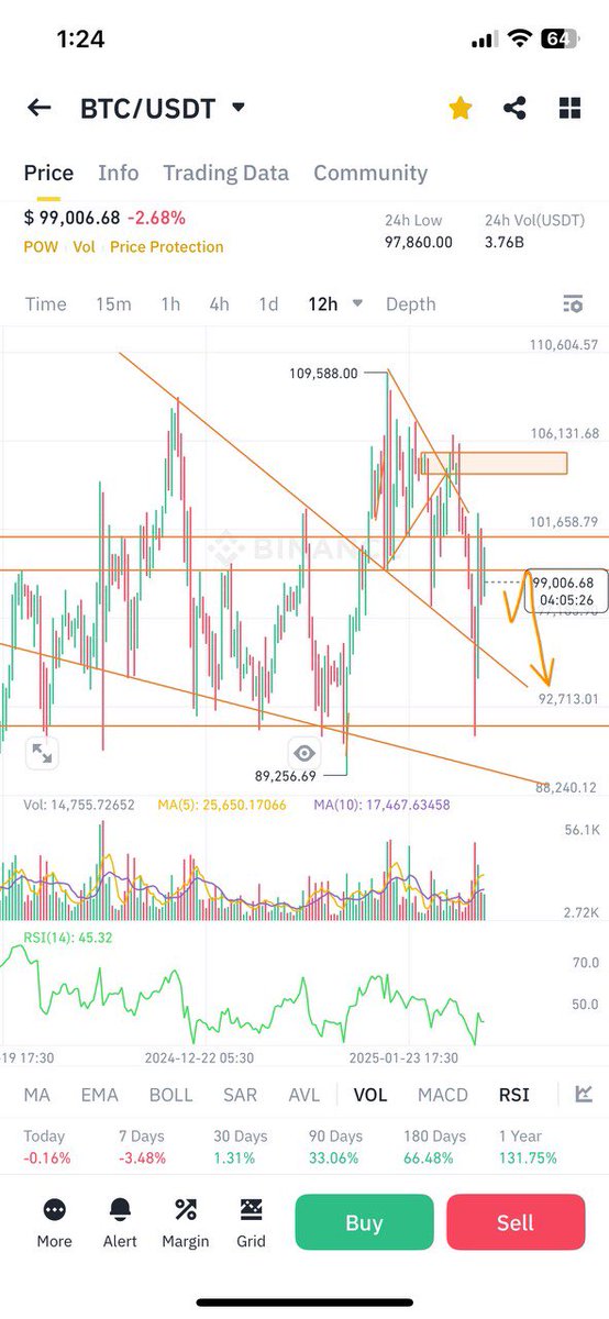 Saviour 🦇 tweet media