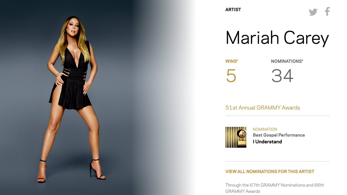 ohmymotive's tweet image. i stopped taking grammys seriously when i found out that whitney houston, celine dion, mariah carey and ariana grande have only 18 GRAMMYS COMBINED...