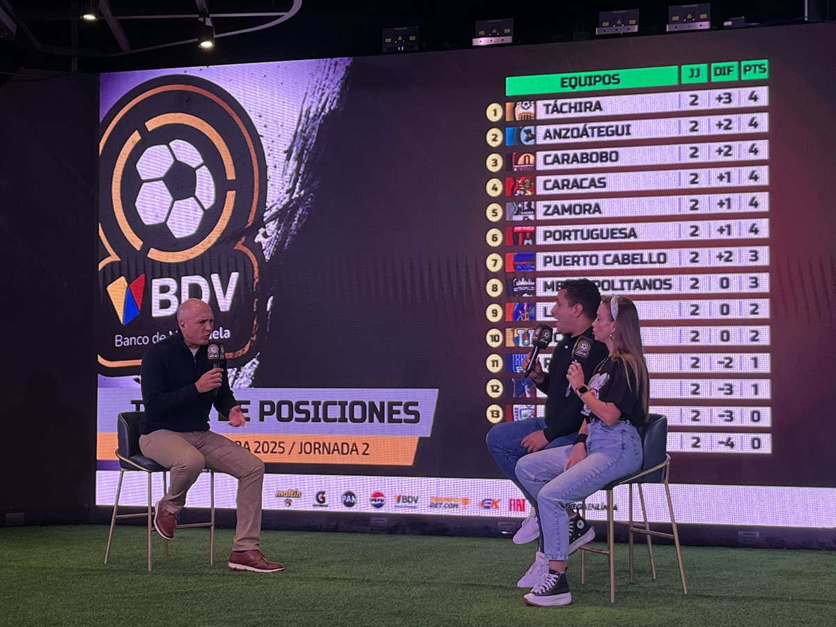 Liga FUTVE tweet media