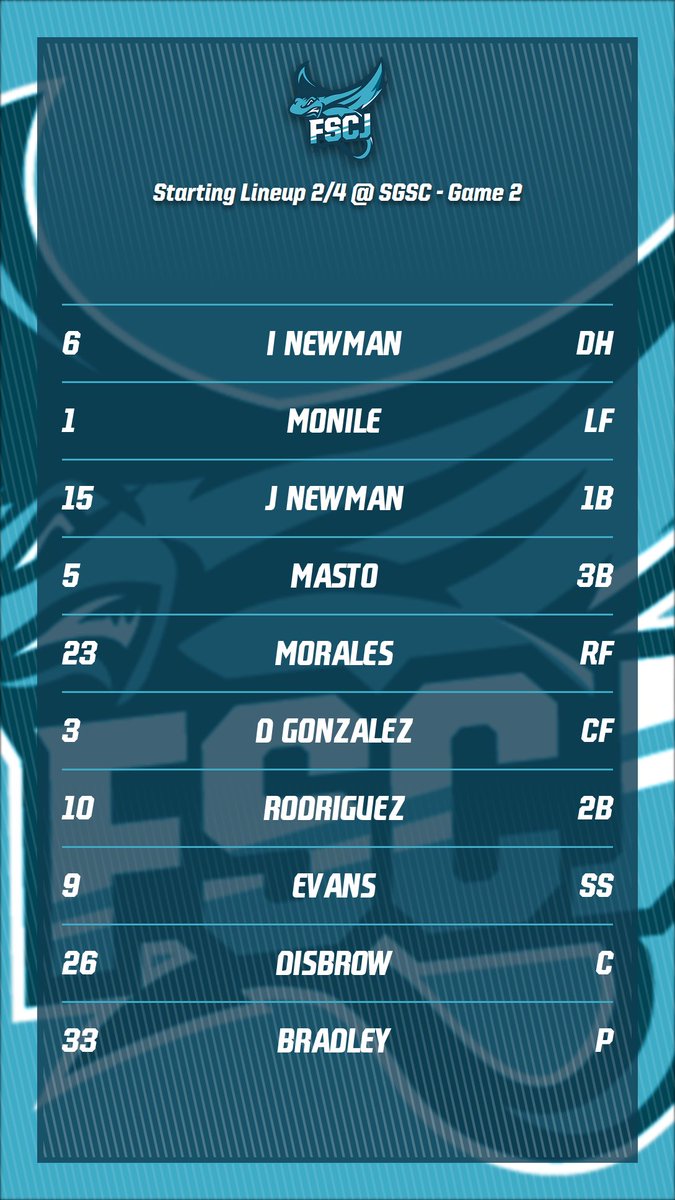 Lineup for game two! First pitch at 3:35!