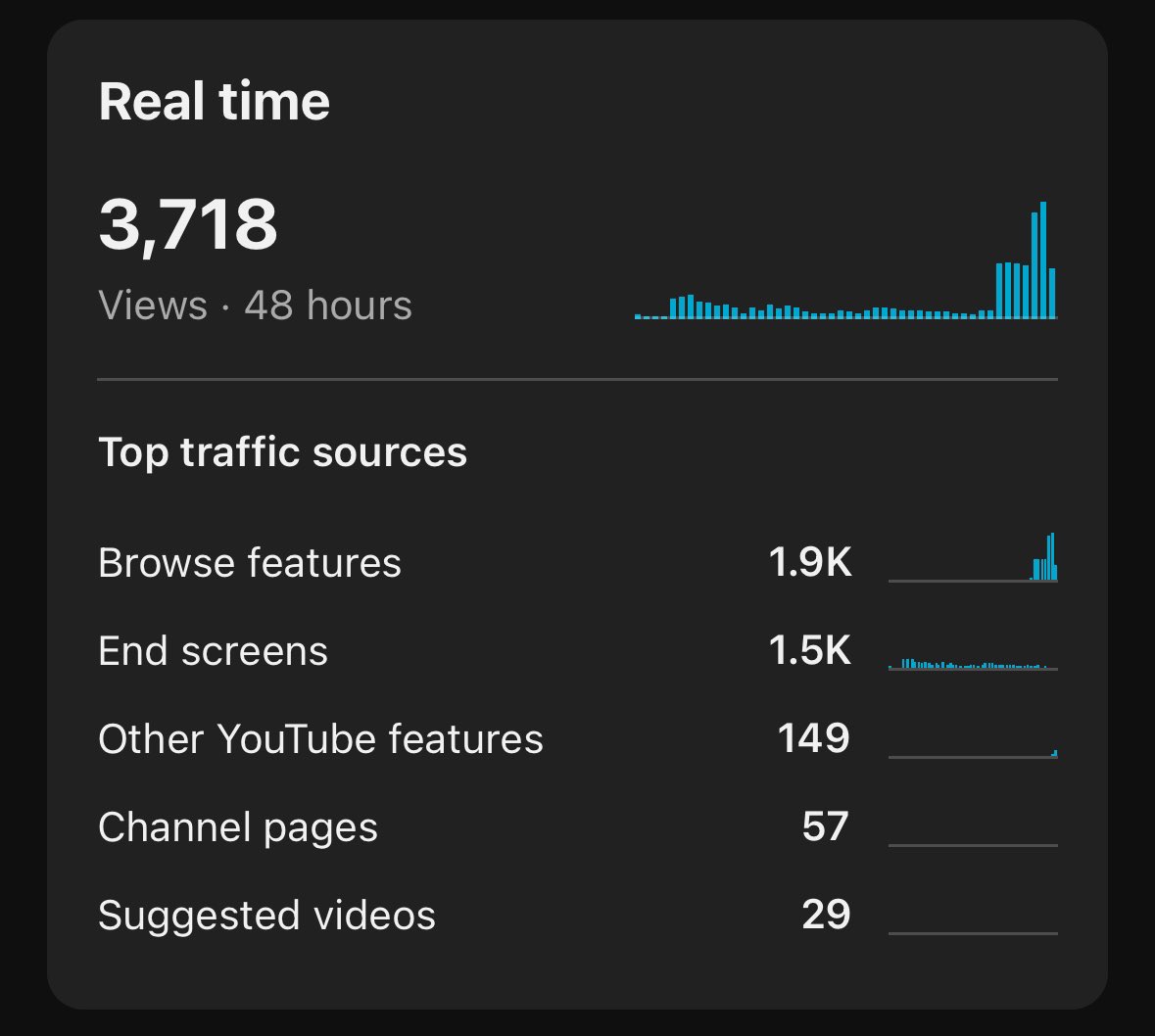 Seth Fowler tweet media