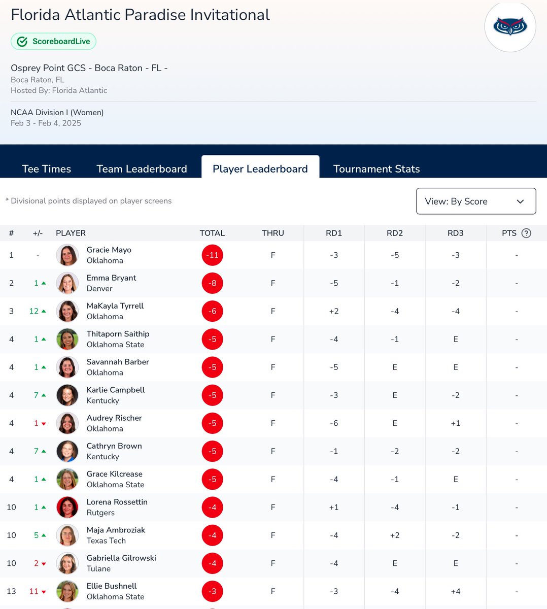 Amateur Golf Bible tweet media