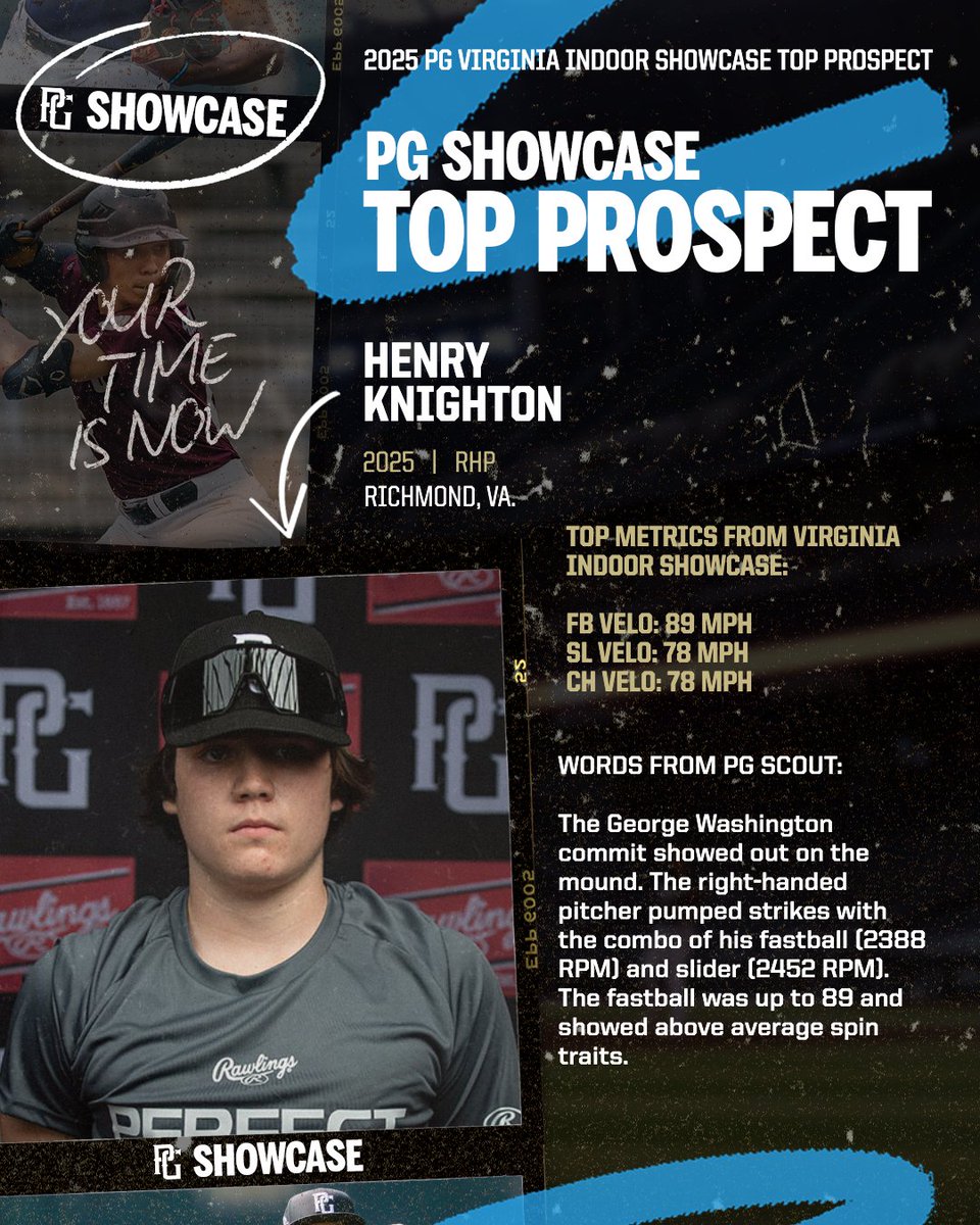 Henry Knighton's great performance landed him on the 2025 PG Virginia Indoor Showcase Top Prospect List. Check out his great performance below. 👇👇

See the full Top Prospect List here.
perfectgame.org/events/Showcas…

<a href="/PerfectGameUSA/">Perfect Game USA</a> <a href="/PG_Scouting/">Perfect Game Scout</a> <a href="/PG_VirginiaWV/">Perfect Game Virginia - West Virginia</a> <a href="/knightonh25/">Henry Knighton</a>