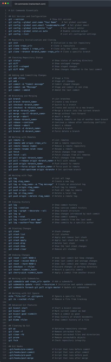 Ckhycharles5's tweet image. Found this one to be amazing 🤩 
#github #gitcommands