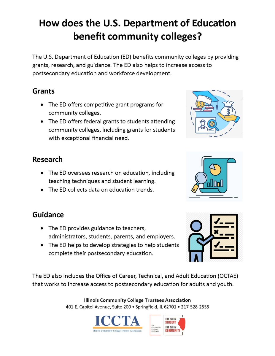 How does the U.S. Department of Education benefit community colleges? By providing grants, research, and guidance.
