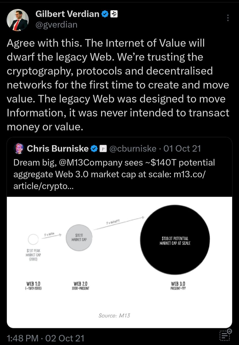 elshredo's tweet photo. "Internet of Value"

$QNT https://t.co/FnQD9qe20w