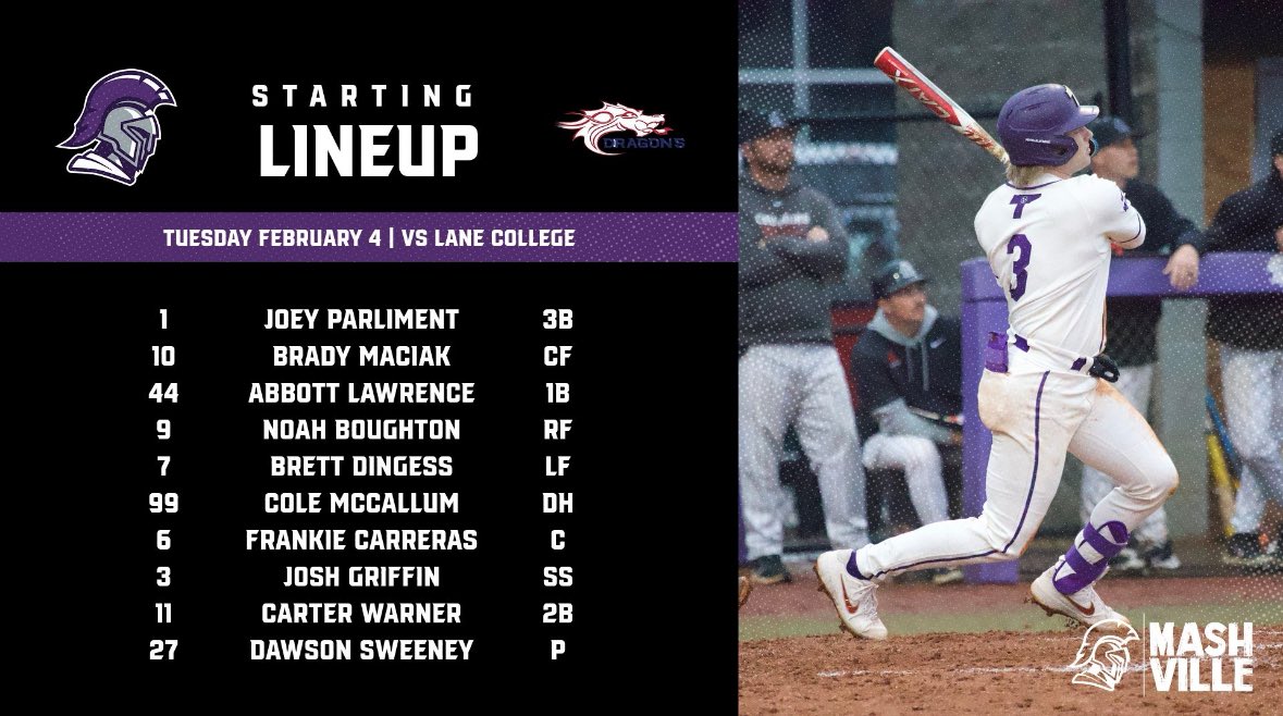 TNUBaseball's tweet photo. 🚨Here’s the lineup for your Trojans  HOME OPENER🚨

#BLUECOLLAR https://t.co/aujENXpMDP